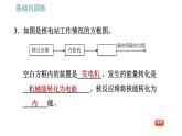 沪科版九年级上册物理课件 第18章 18.1 电能的产生