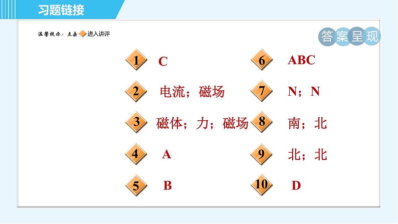 北师版九年级全一册物理习题课件 第14章 14.2磁　场02