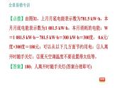 沪粤版九年级上册物理课件 第15章 全章易错专训
