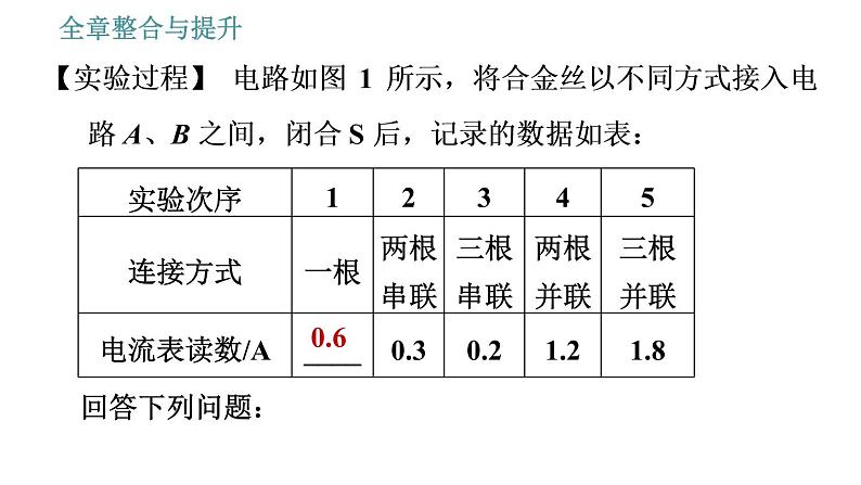 沪粤版九年级上册物理课件 全章整合与提升08