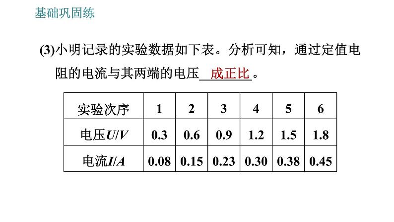 沪粤版九年级上册物理课件 14.2 第1课时 电流与电压、电阻的关系06