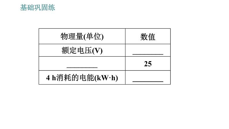 沪粤版九年级上册物理课件 第15章 15.3 第1课时 额定功率和实际功率03