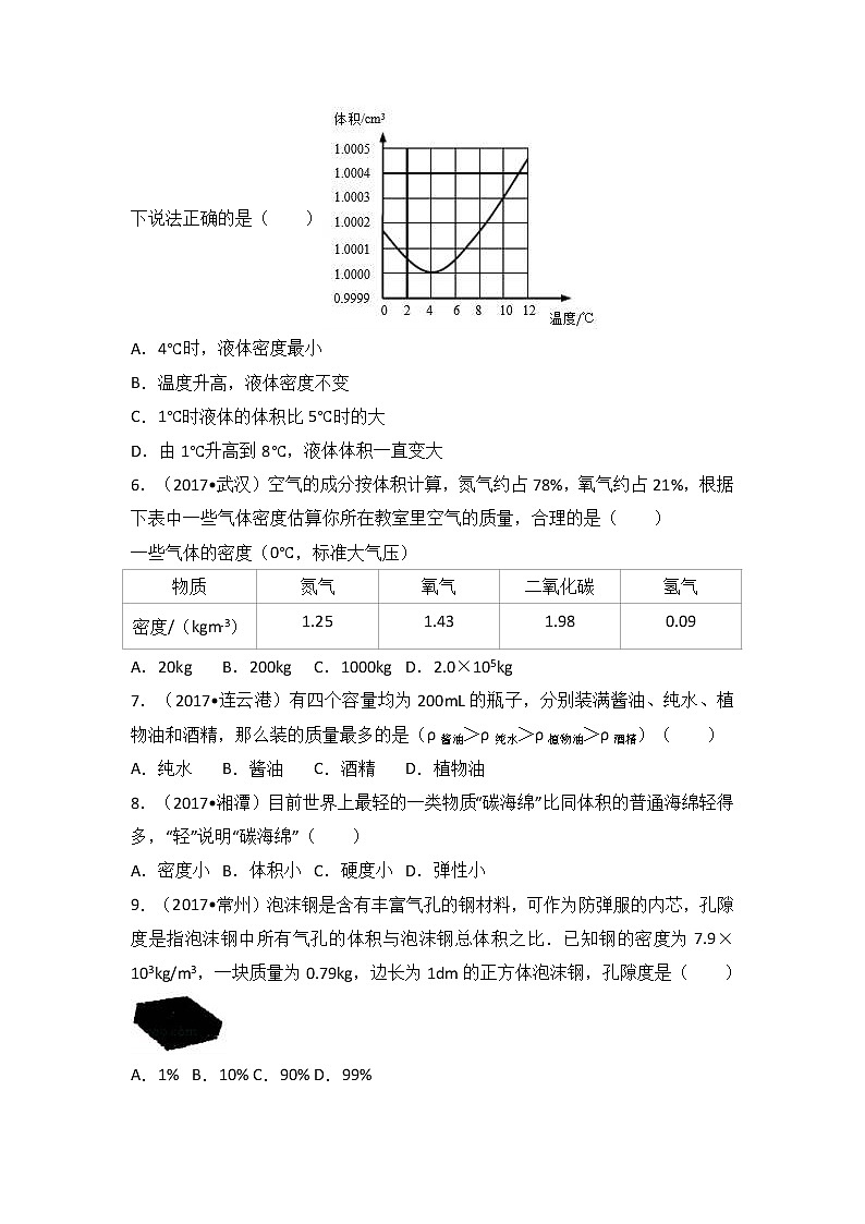 2018中考物理一轮复习真题练习：考点6我们周围的物质02