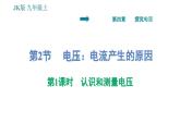 教科版九年级上册物理课件 第4章 4.2.1   认识和测量电压