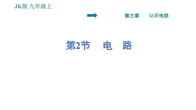 教科版九年级上册物理课件 第3章 3.2   电　路第1页