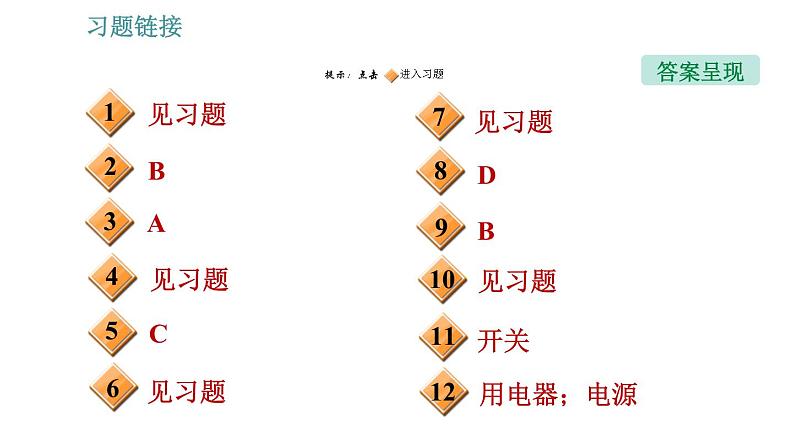 教科版九年级上册物理课件 第3章 3.2   电　路第2页