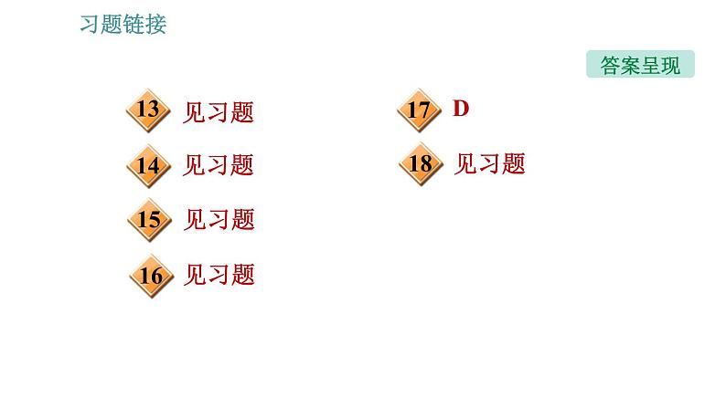 教科版九年级上册物理课件 第3章 3.2   电　路第3页