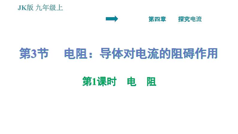 教科版九年级上册物理课件 第4章 4.3.1   电　阻第1页