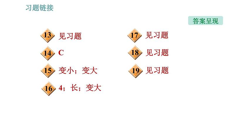 教科版九年级上册物理课件 第4章 4.3.2   变阻器03