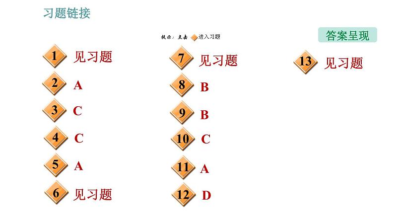 教科版九年级上册物理课件 第3章 3.4   活动：电路创新设计展示02