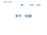 教科版九年级上册物理课件 第3章 3.1   电现象