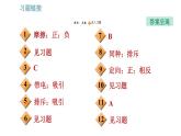 教科版九年级上册物理课件 第3章 3.1   电现象