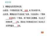 教科版九年级上册物理课件 第3章 3.1   电现象