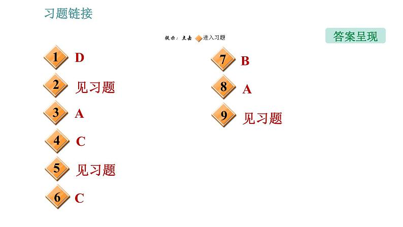 教科版九年级上册物理课件 第3章 全章热门考点整合专训02