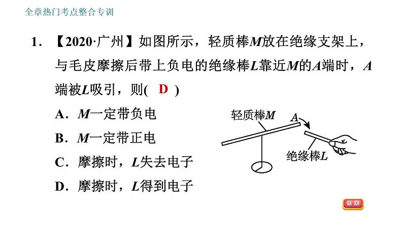 教科版九年级上册物理课件 第3章 全章热门考点整合专训03