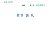 教科版九年级上册物理课件 2.1   热　机