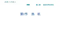 物理1 热机课文内容ppt课件
