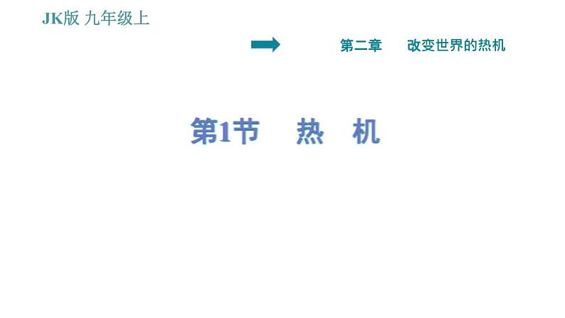 教科版九年级上册物理课件 2.1   热　机第1页