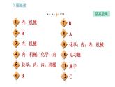 教科版九年级上册物理课件 2.1   热　机
