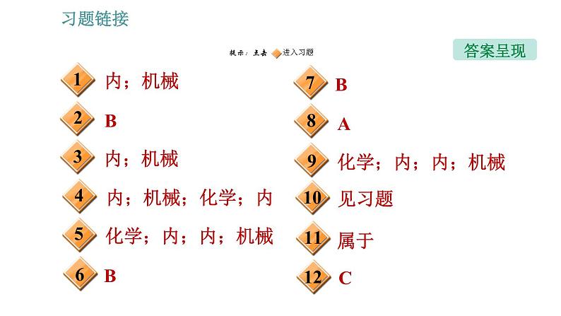 教科版九年级上册物理课件 2.1   热　机第2页