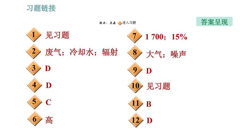 教科版九年级上册物理课件 2.3   热机效率第2页