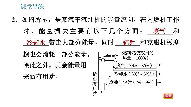 教科版九年级上册物理课件 2.3   热机效率第5页