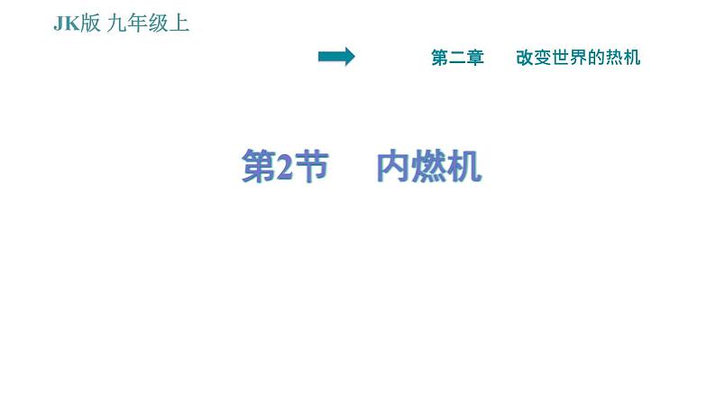 教科版九年级上册物理课件 2.2   内燃机第1页