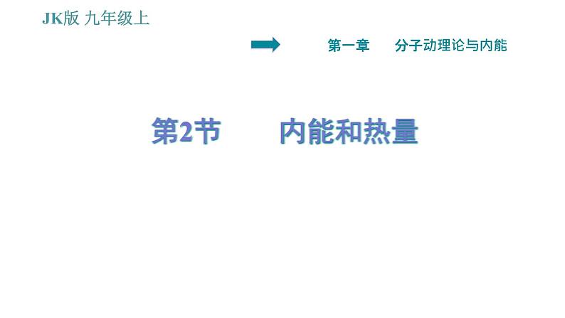 教科版九年级上册物理课件 1.2   内能和热量01