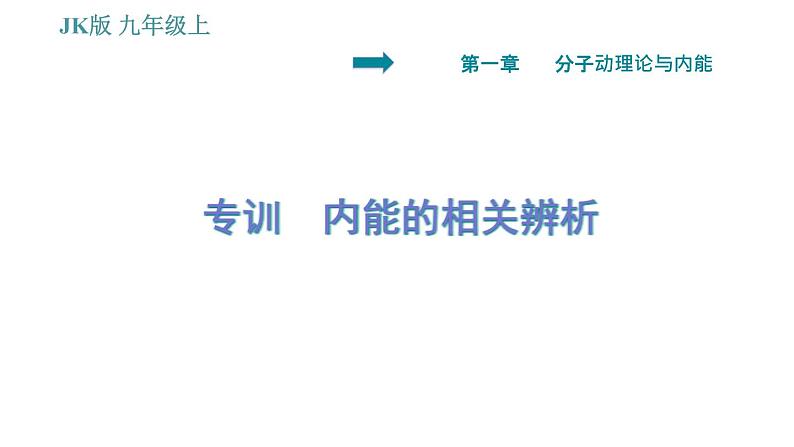 教科版九年级上册物理课件 第1章 阶段综合专训   内能的相关辨析第1页