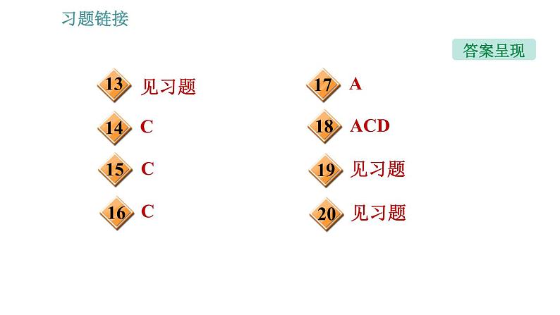 教科版九年级上册物理 第2章 习题课件03