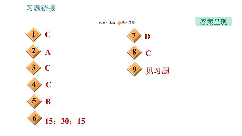 教科版九年级上册物理 第2章 习题课件02