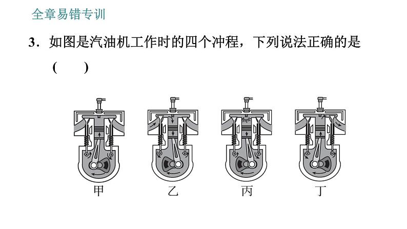 教科版九年级上册物理 第2章 习题课件07