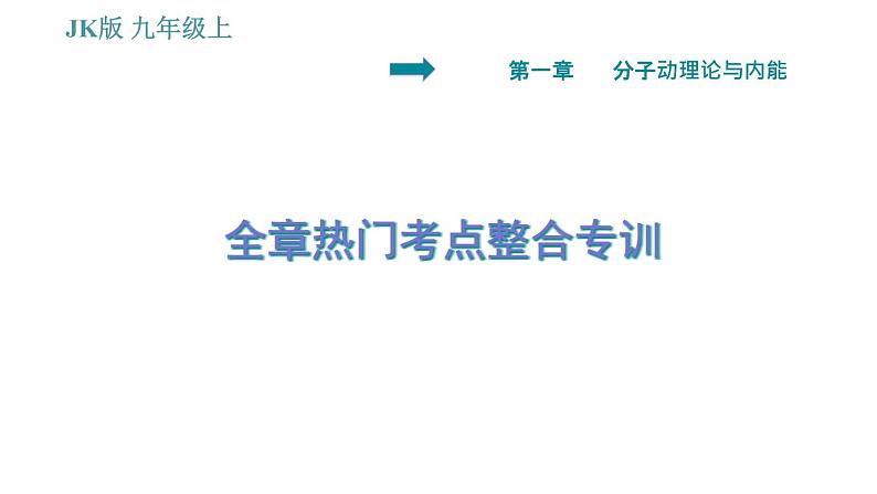 教科版九年级上册物理课件 第1章 全章热门考点整合专训01