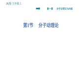 教科版九年级上册物理课件 1.1   分子动理论