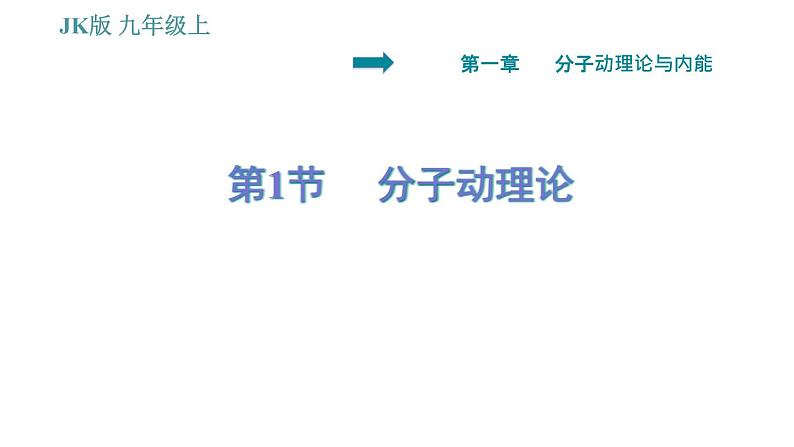 教科版九年级上册物理课件 1.1   分子动理论第1页