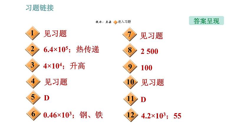 教科版九年级上册物理课件 1.3.2   热量的计算第2页