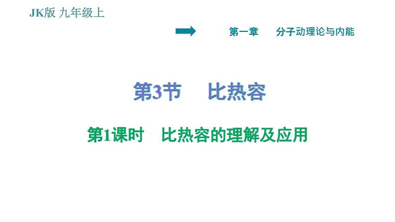 教科版九年级上册物理课件 1.3.1   比热容的理解及应用第1页