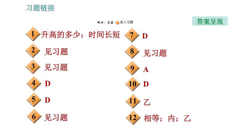 教科版九年级上册物理课件 1.3.1   比热容的理解及应用第2页