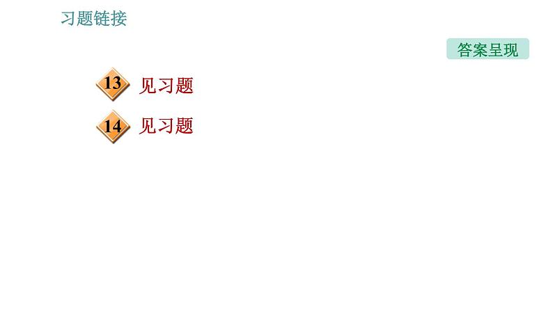 教科版九年级上册物理课件 1.3.1   比热容的理解及应用第3页