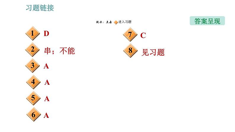 教科版九年级上册物理课件 第3章 阶段综合专训   关于电路的综合应用类型02