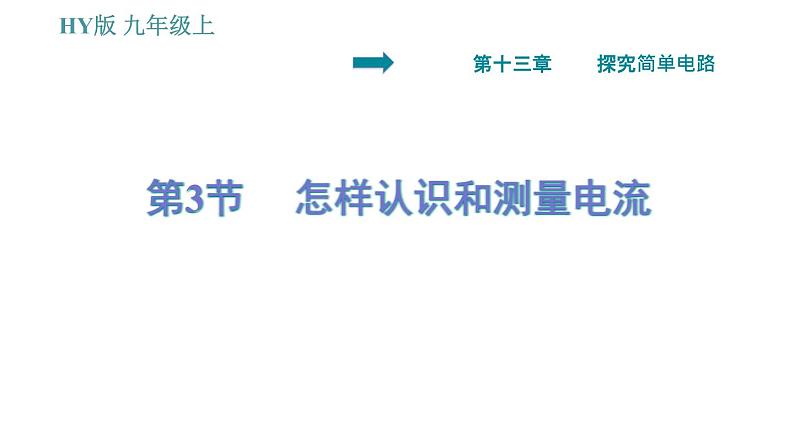 沪粤版九年级上册物理习题课件 第13章 13.3   怎样认识和测量电流第1页