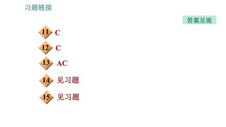 沪粤版九年级上册物理习题课件 第13章 13.3   怎样认识和测量电流第3页