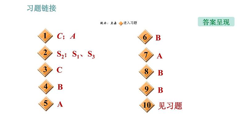 沪粤版九年级上册物理习题课件 第13章 专题   6.电路的识别与设计02