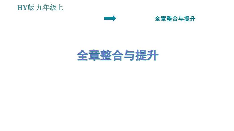 沪粤版九年级上册物理习题课件 第13章 全章整合与提升第1页