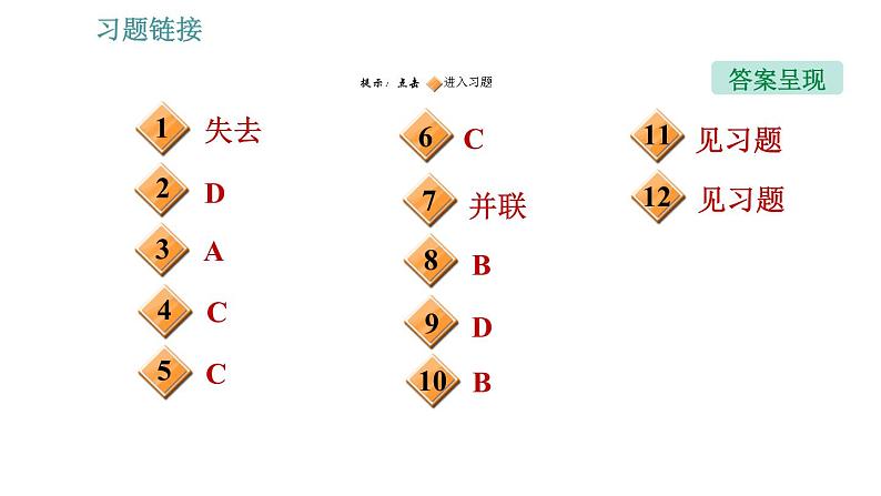 沪粤版九年级上册物理习题课件 第13章 全章整合与提升第2页