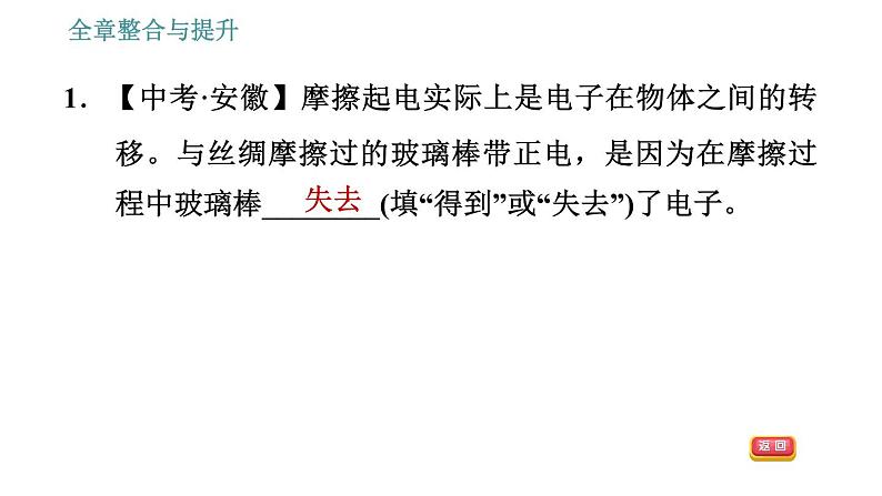 沪粤版九年级上册物理习题课件 第13章 全章整合与提升第3页