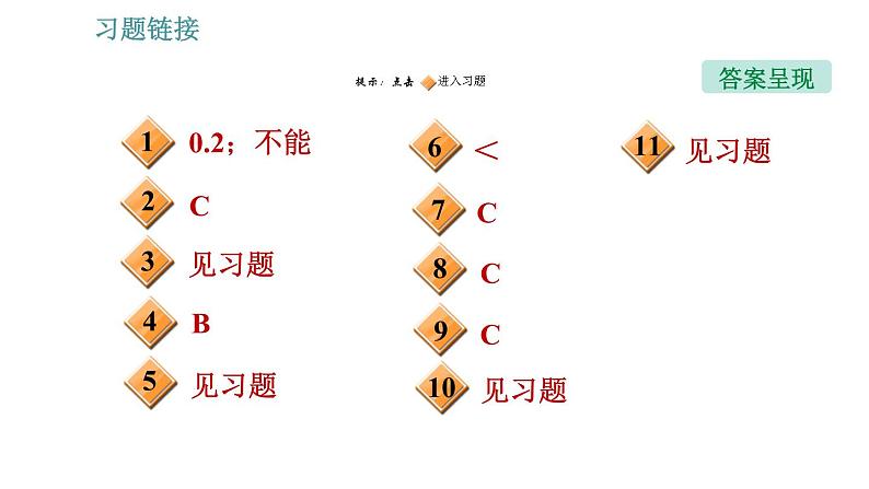 沪粤版九年级上册物理习题课件 第13章 13.4   探究串、并联电路中的电流02