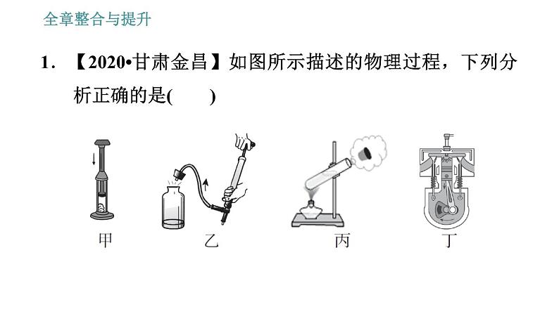 沪粤版九年级上册物理习题课件 第12章 全章整合与提升第3页