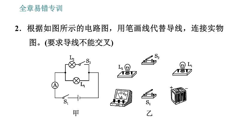 沪粤版九年级上册物理习题课件 第13章 全章易错专训第4页