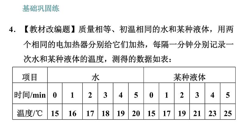 沪粤版九年级上册物理习题课件 第12章 12.3.2   热量的计算07